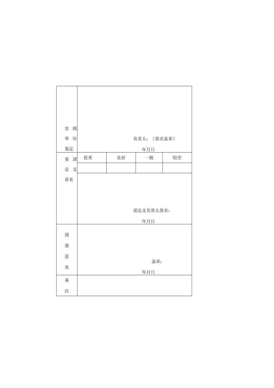 XX学院学生社会实践活动鉴定表.docx_第1页