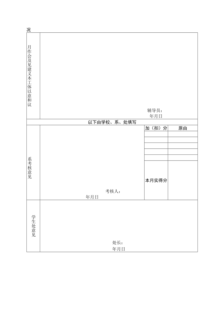 XX职业技术大学辅导员月工作考核表.docx_第2页