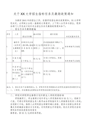 XX学院招生指标任务及激励政策.docx