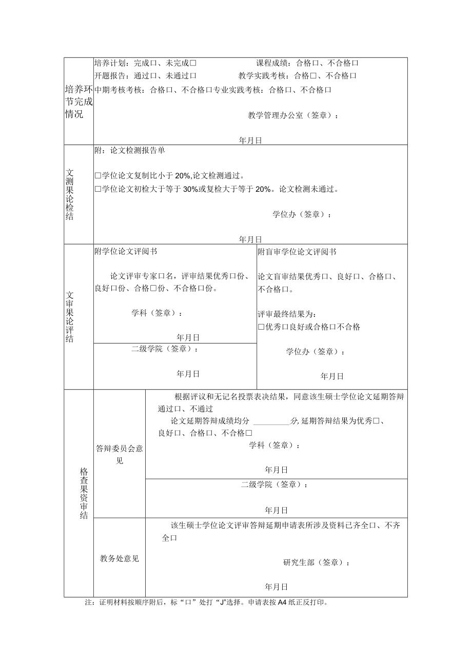 XX医科大学硕士学位论文延期评审答辩申请审核表.docx_第2页