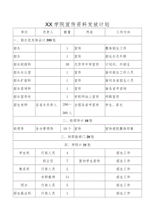 XX学院宣传资料发放计划.docx