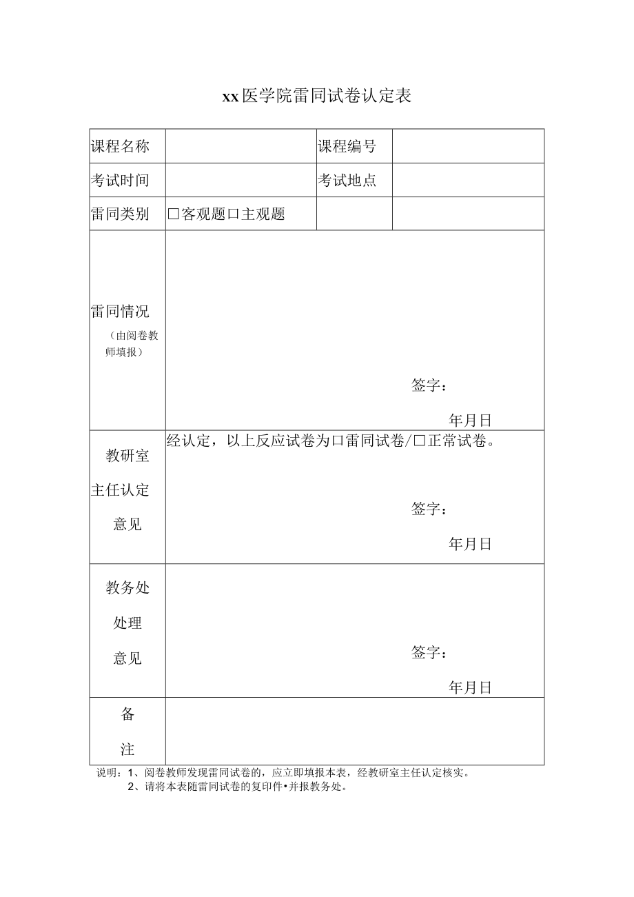 xx医学院雷同试卷认定表.docx_第1页