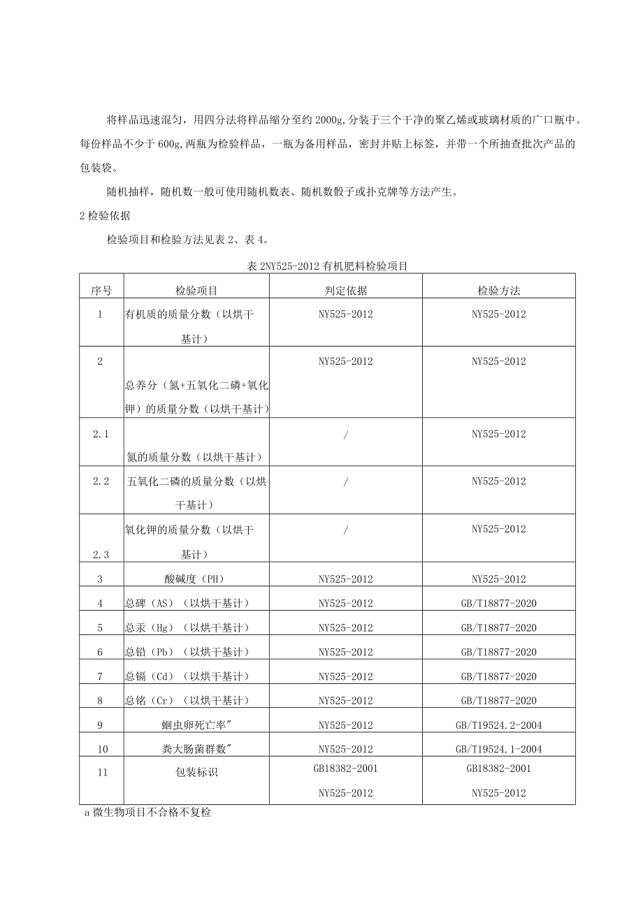 重庆市有机肥料产品质量监督抽查实施细则2022年.docx_第2页