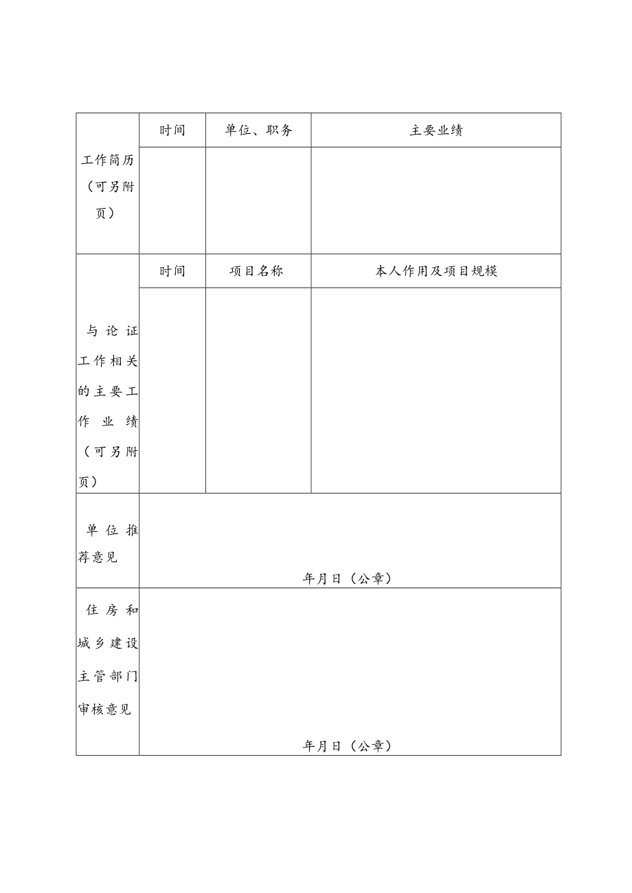 青岛市市政公用工程评审专家推荐表.docx_第2页