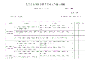 设区市继续医学教育管理工作评估指标.docx