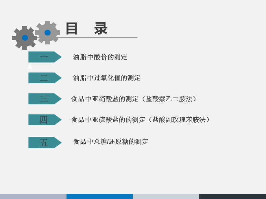 理化实验原理培训课件.ppt_第2页