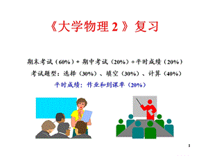 湖南大学大学物理2期末复习.ppt