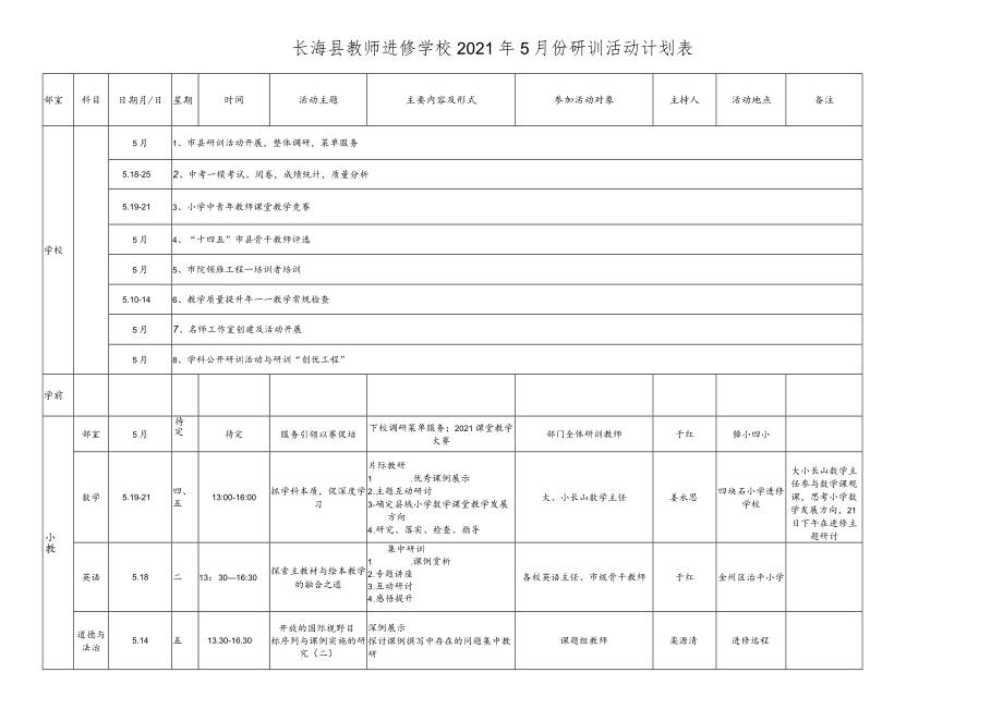 长海县教师进修学校2021年5月份研训活动计划表.docx_第1页