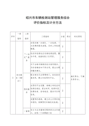 绍兴市车辆检测站管理服务综合评价指标及计分方法.docx