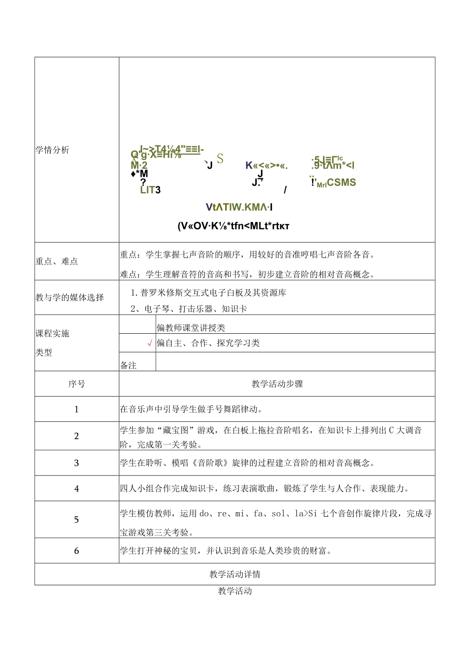 综合音乐课《音阶歌——七声音阶的认识和训练》 教学设计.docx_第2页