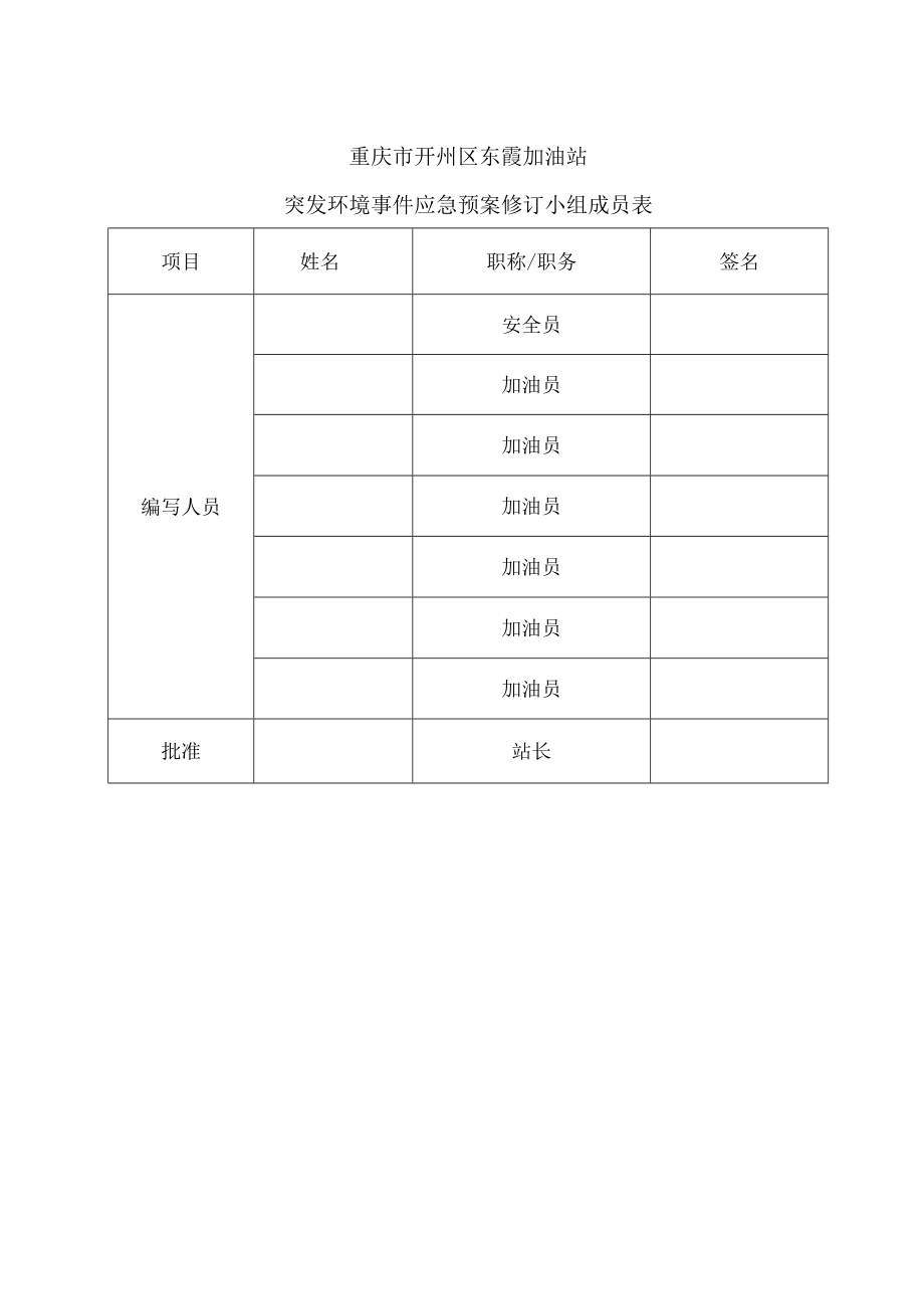 重庆市开州区东霞加油站突发环境事件应急预案.docx_第2页