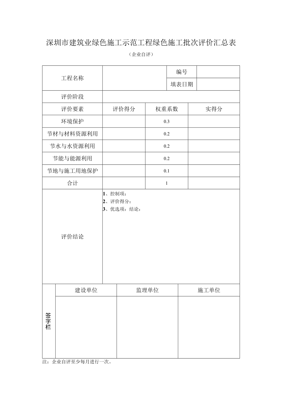 建筑业绿色施工示范工程绿色施工批次评价汇总表（企业自评）.docx_第1页