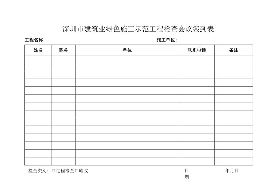 建筑业绿色施工示范工程检查会议签到表.docx_第1页