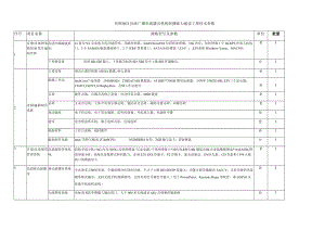 贫困地区县级广播电视播出机构制播能力建设工程技术参数.docx