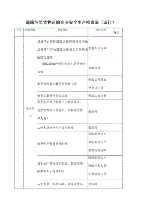 道路危险货物运输企业安全生产检查表.docx