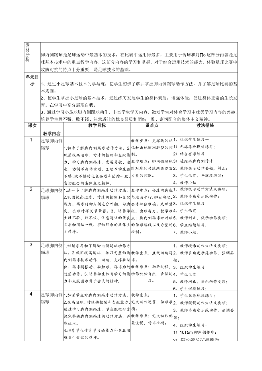 足球脚内侧踢球单元教学计划(水平二)足球脚内侧踢球 教学设计.docx_第1页