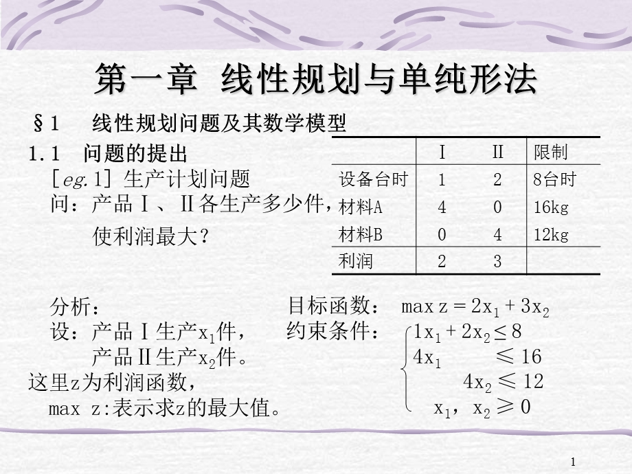 清华大学运筹学课件(完整课件).ppt_第1页