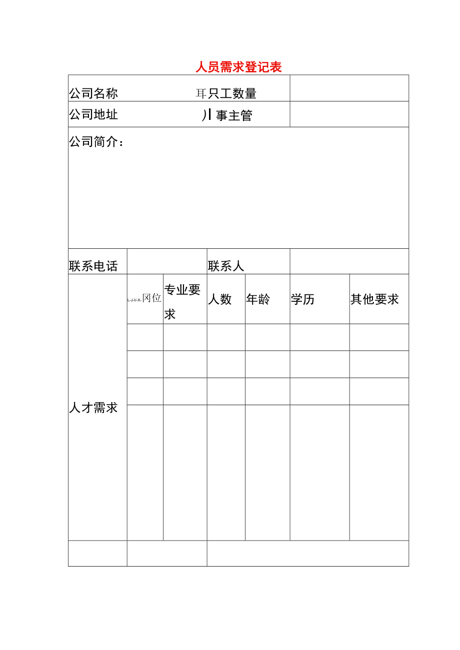 人员需求登记表.docx_第1页