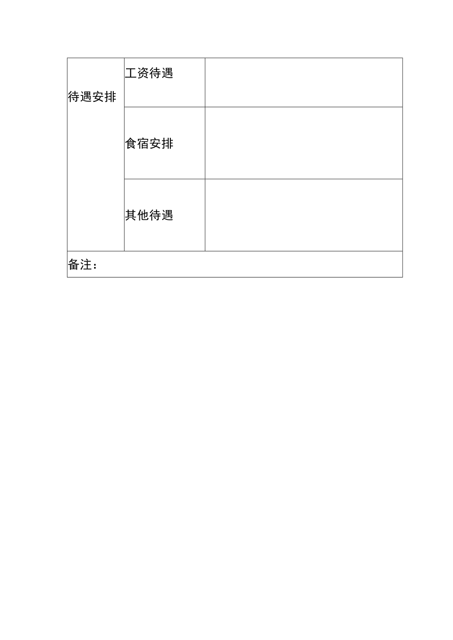 人员需求登记表.docx_第2页