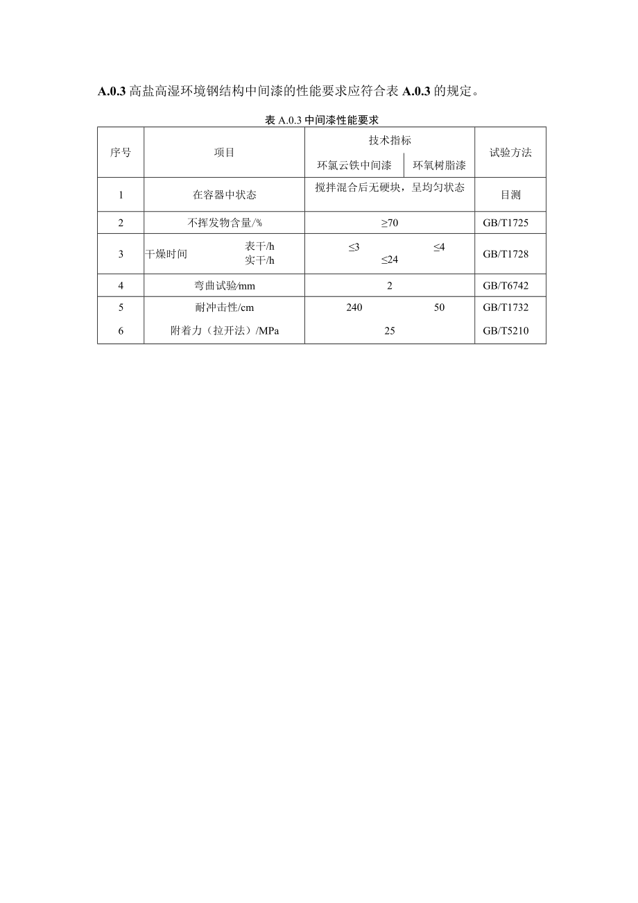 高盐高湿环境钢结构防腐蚀涂料技术指标、大气环境腐蚀性分类、涂料施工记录、质量检验和验收记录.docx_第3页