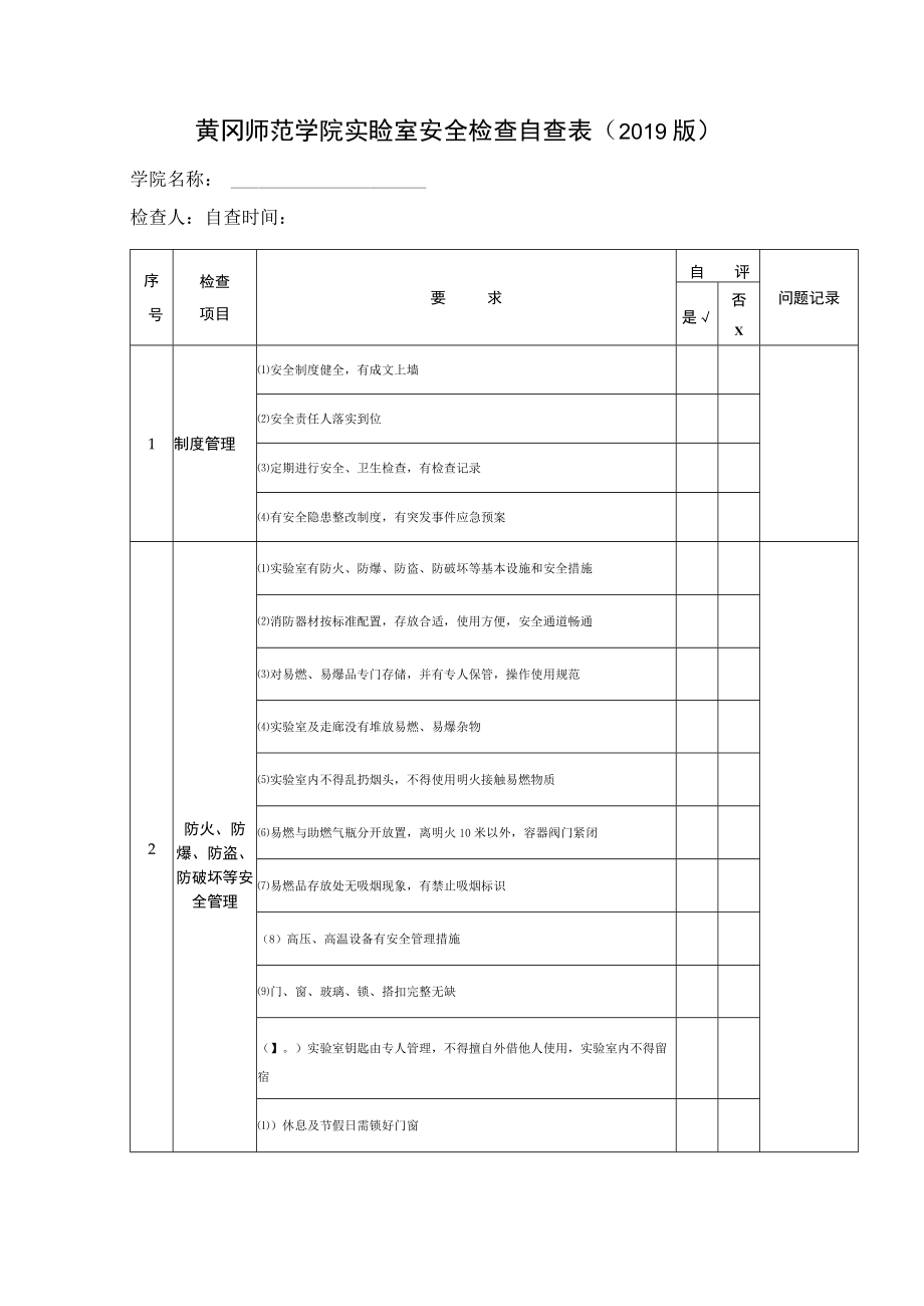 黄冈师范学院实验室安全检查自查019版.docx_第1页