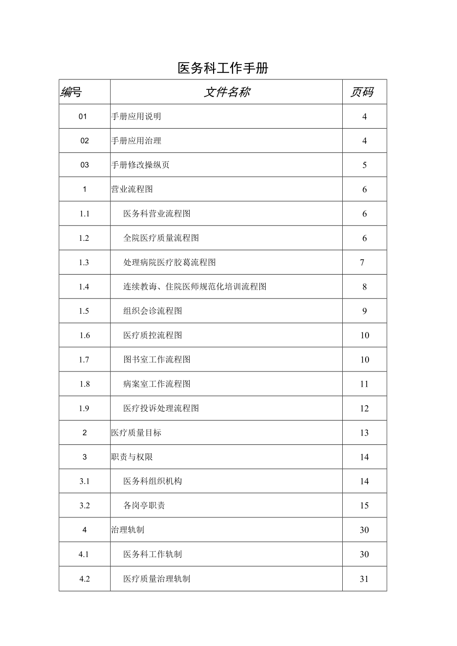 医务科工作手册.docx_第1页