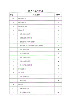 医务科工作手册.docx