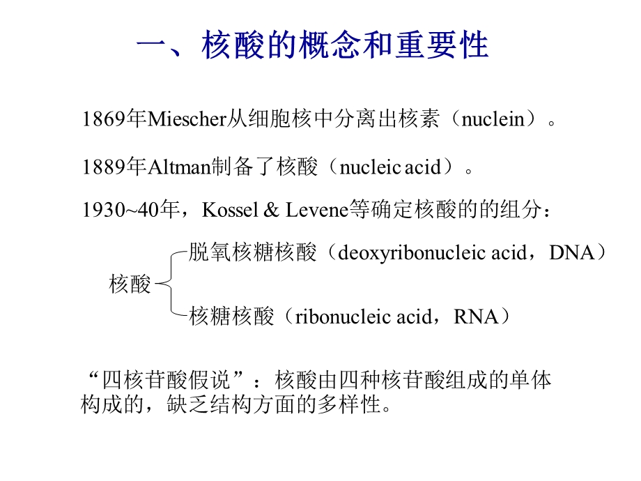 生物化学简明教程.ppt_第3页