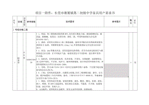 项目一东莞市塘厦镇第二初级中学家具用户需求书.docx