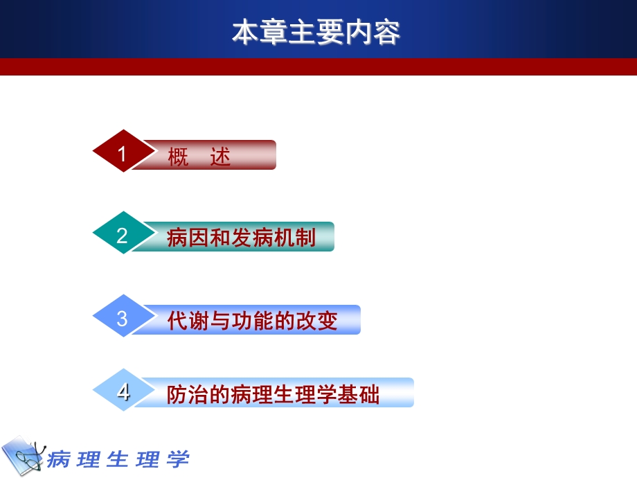 病理生理学6发热.ppt_第2页