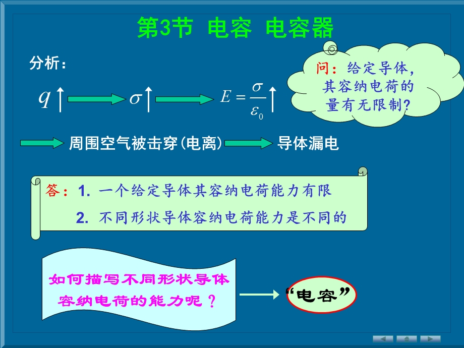 电容电容器(大学物理)..ppt_第1页