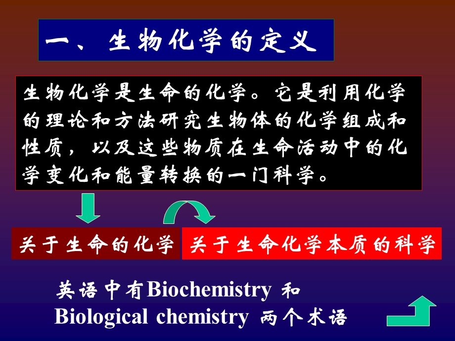 生物化学开场.ppt_第3页