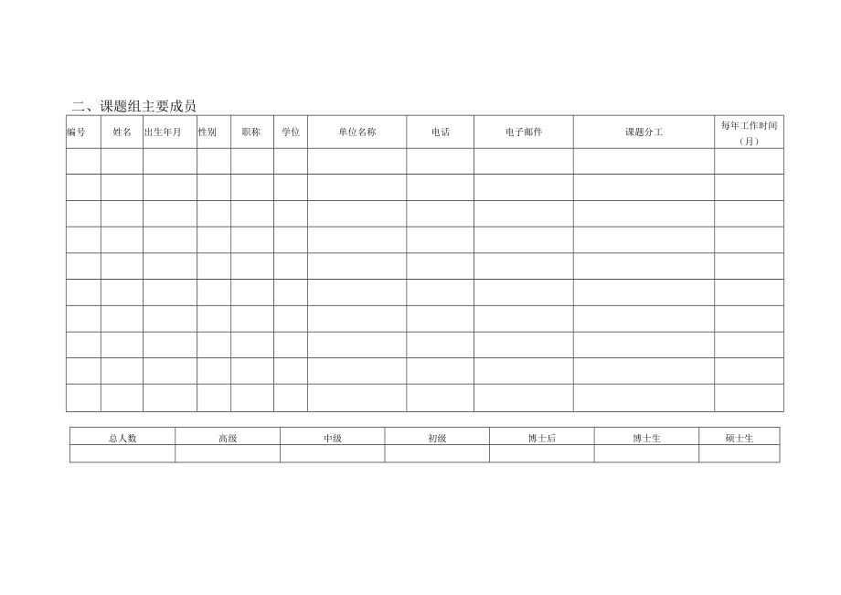 陕西省复杂系统控制与智能信息处理重点实验室开放课题申请书.docx_第3页