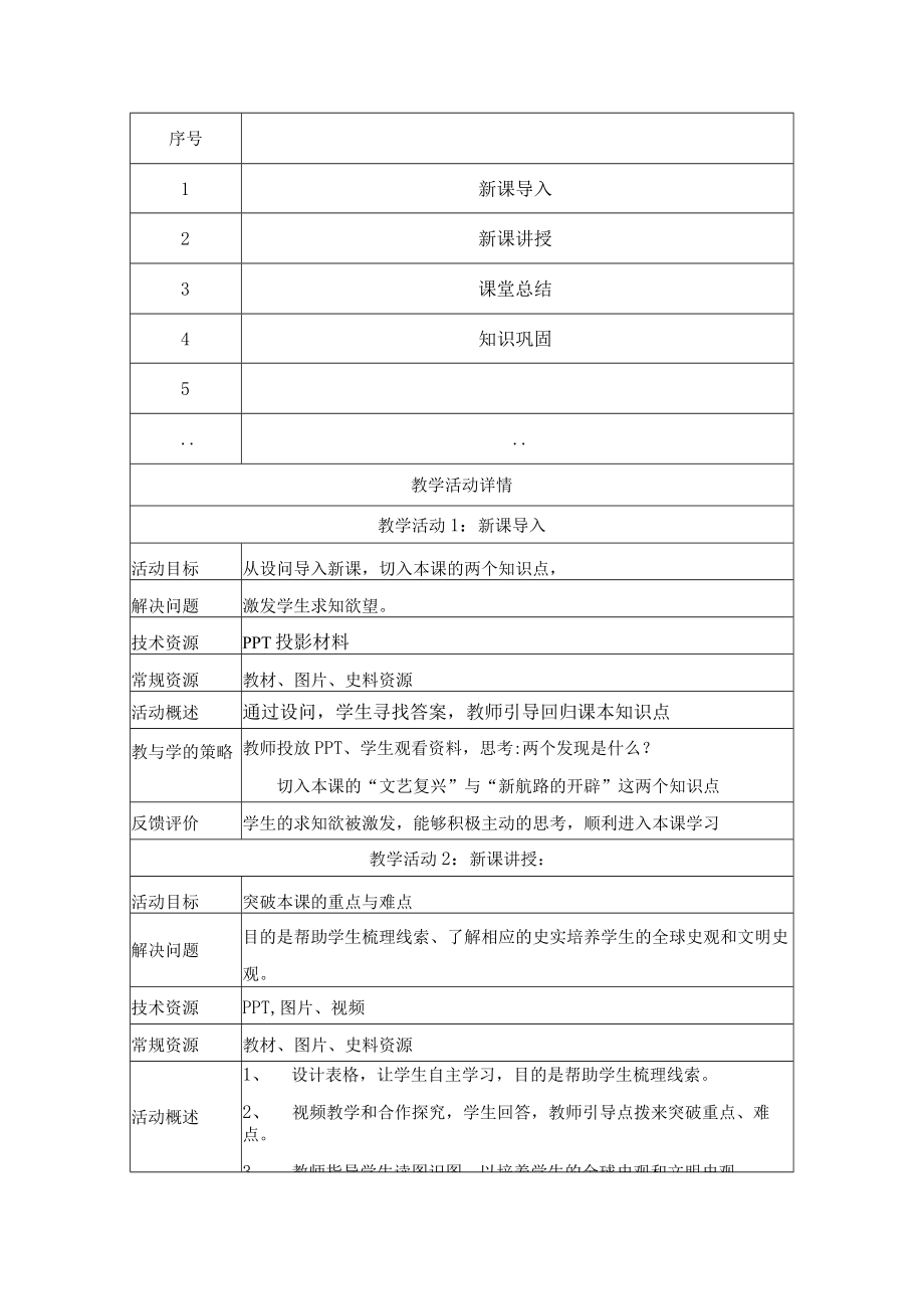 资本主义时代的曙光 教学设计.docx_第2页