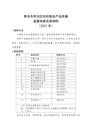 青岛市李沧区纺织服装产品质量监督抽查实施细则.docx