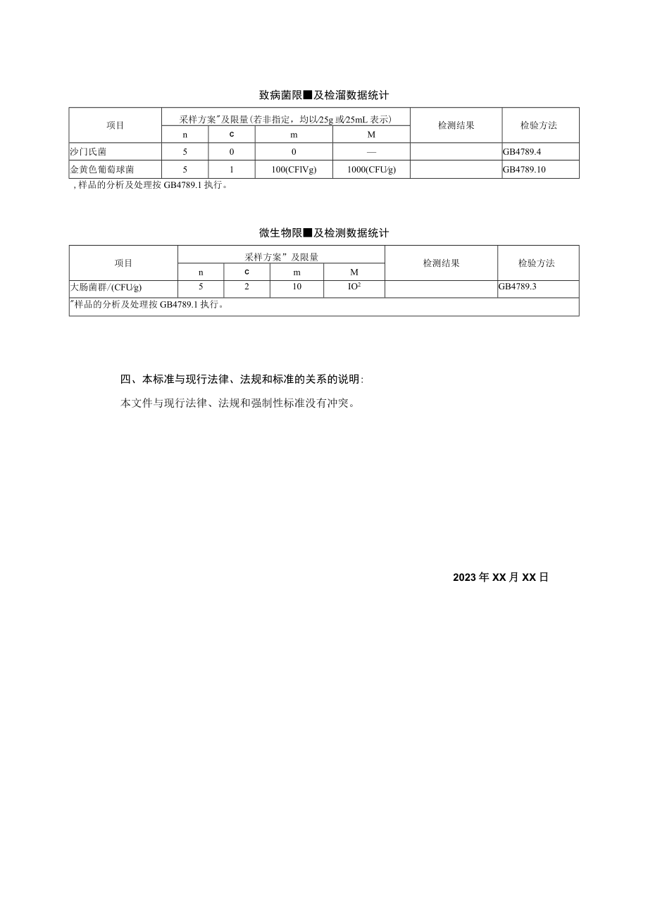 重庆市毛哥食品开发有限公司食品安全企业标准《酱腌菜制品》编制说明.docx_第2页