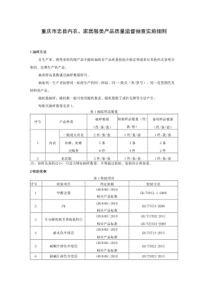 重庆市忠县内衣、家居服类产品质量监督抽查实施细则.docx