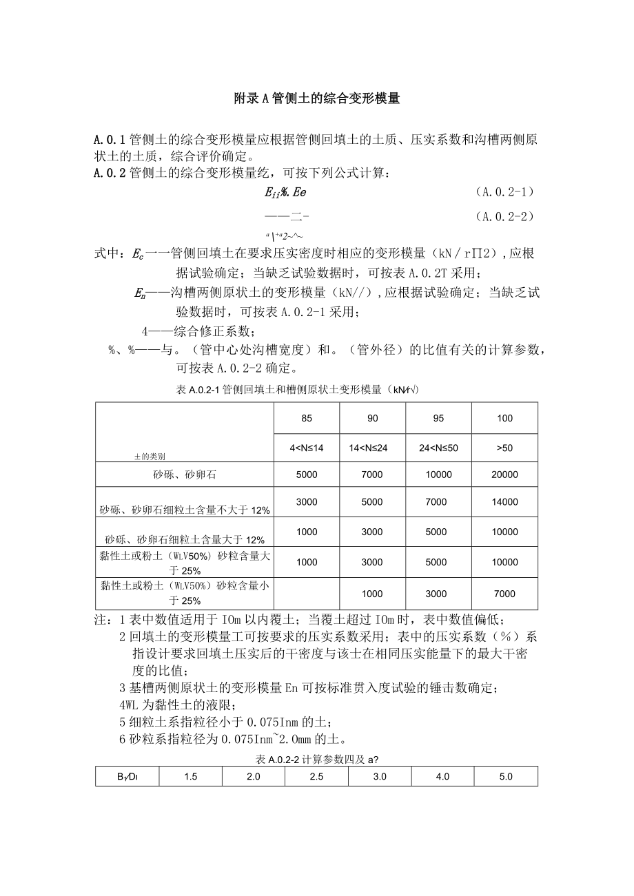 管侧土的综合变形模量、PE材质连接件的尺寸、纤维增强聚乙烯给水排水管质量要求.docx_第1页