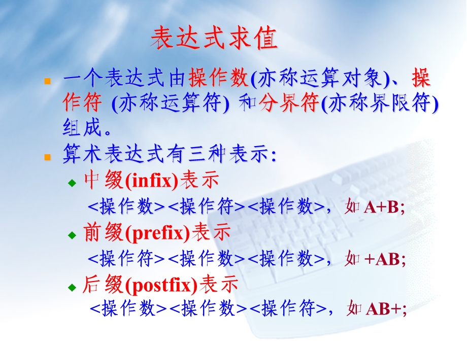 表达式求值(数据结构).ppt_第1页