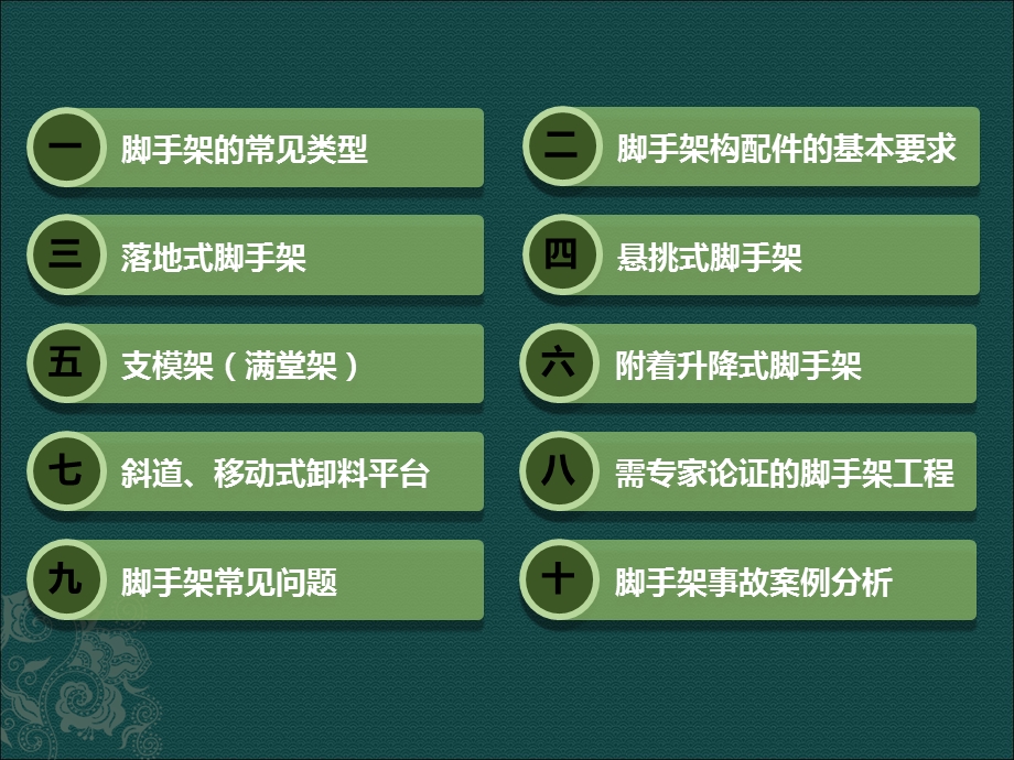 脚手架培训课件.ppt_第2页