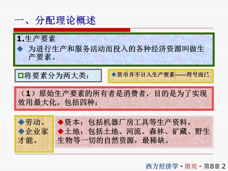 西方经济学课件8.ppt_第2页