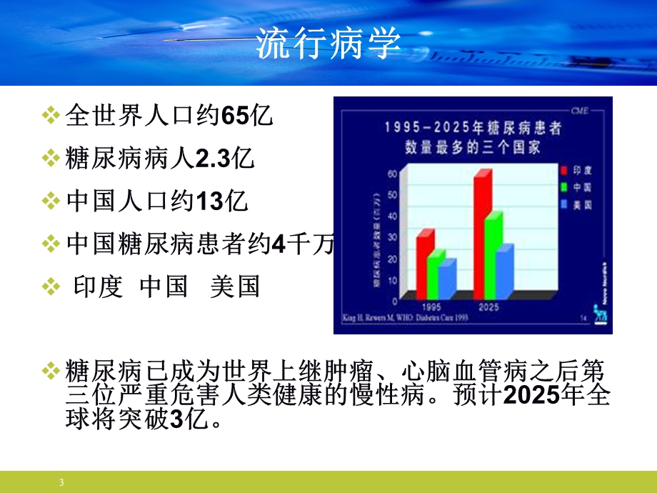 糖尿病护理查房PPT.ppt_第3页