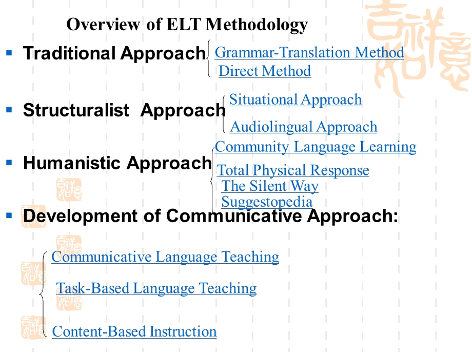 英语教学法流派(英语).ppt_第2页