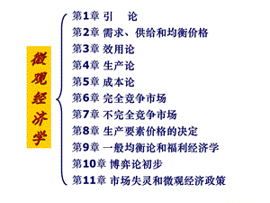 西方经济学课件.ppt