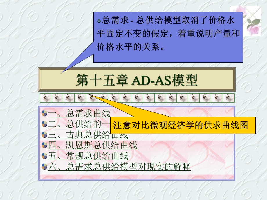 西方经济学ADAS模型.ppt_第1页