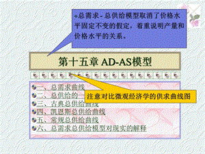 西方经济学ADAS模型.ppt