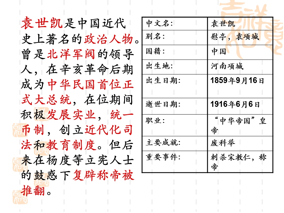 课件：袁世凯.ppt_第3页