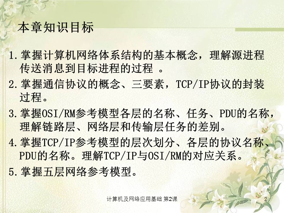 计算机网络体系结构.ppt_第2页