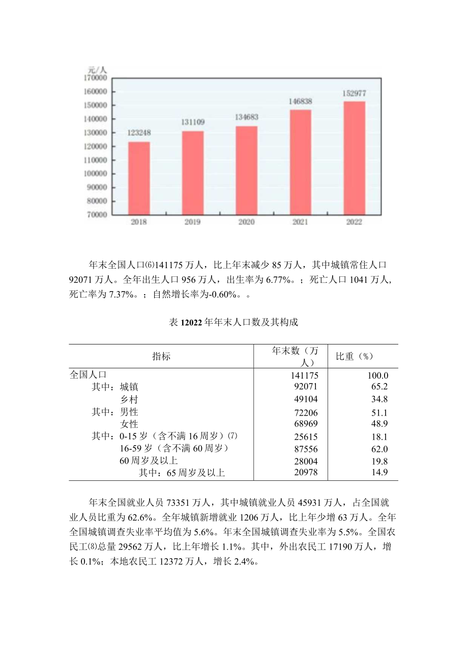 2022年国民经济和社会发展统计公报.docx_第3页