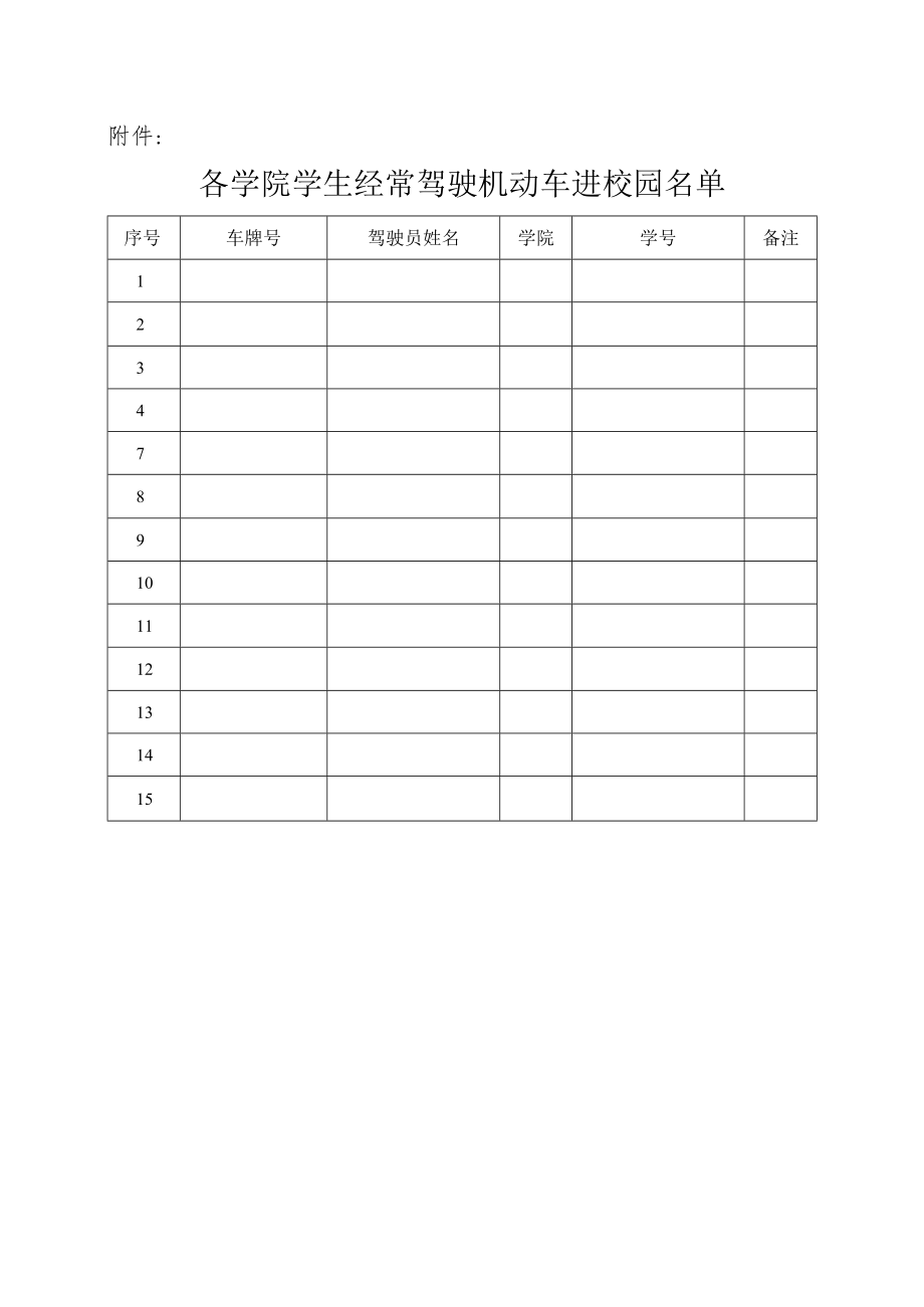 关于加强对学生在校园超速行车安全管理的通知.docx_第2页